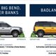 Illustration for article titled The 2021 Ford Bronco Sport Has Everything It Needs To Compete With Jeep On- And Off-Road